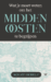 Wat je moet weten om het Midden-Oosten te begrijpen